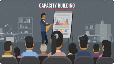 BUMDes Capacity Building